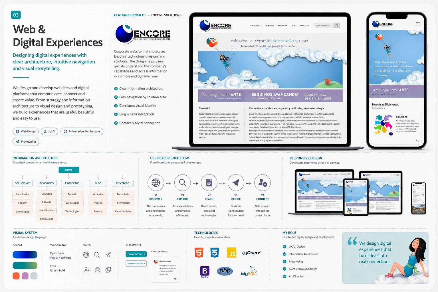 Encore Solutions corporate website