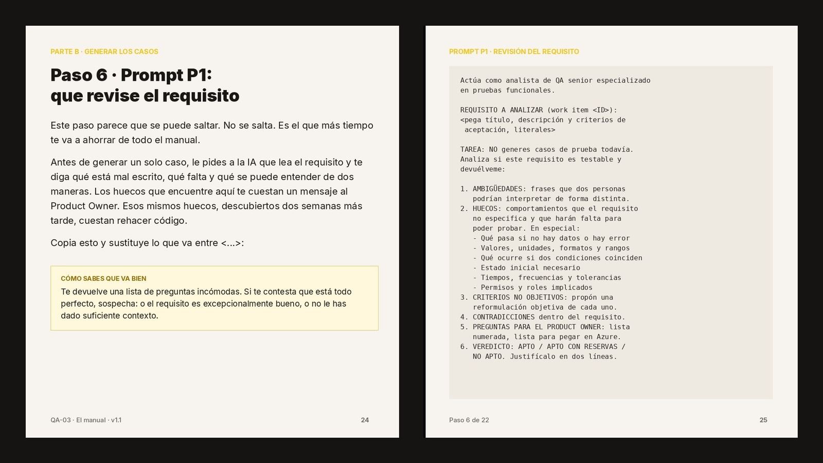 Spread of the QA manual